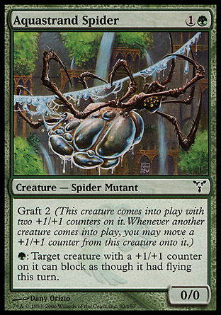 Aquastrand Spider фото цена описание
